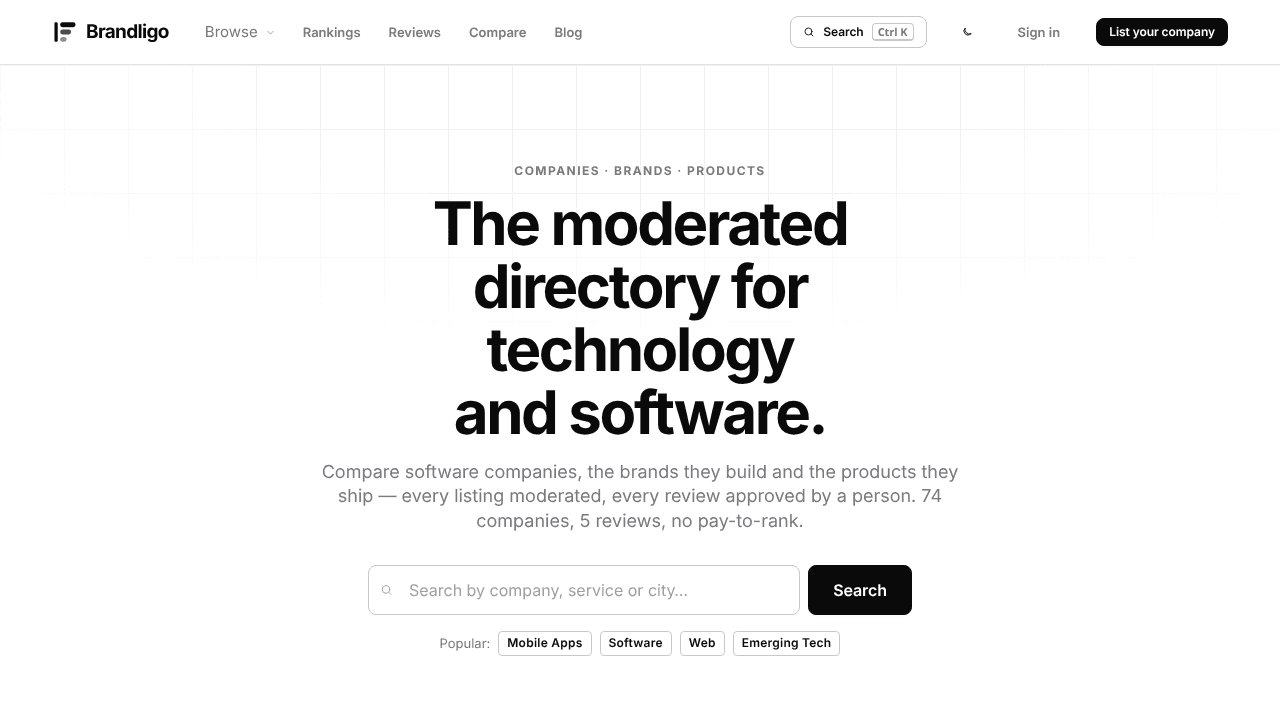 Brandligo website screenshot