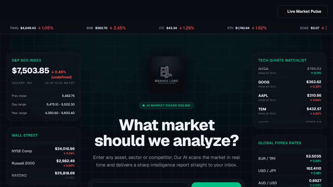 Brands Lord AI website screenshot