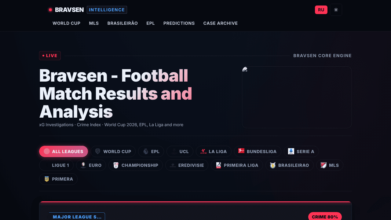 Bravsen Intelligence website screenshot
