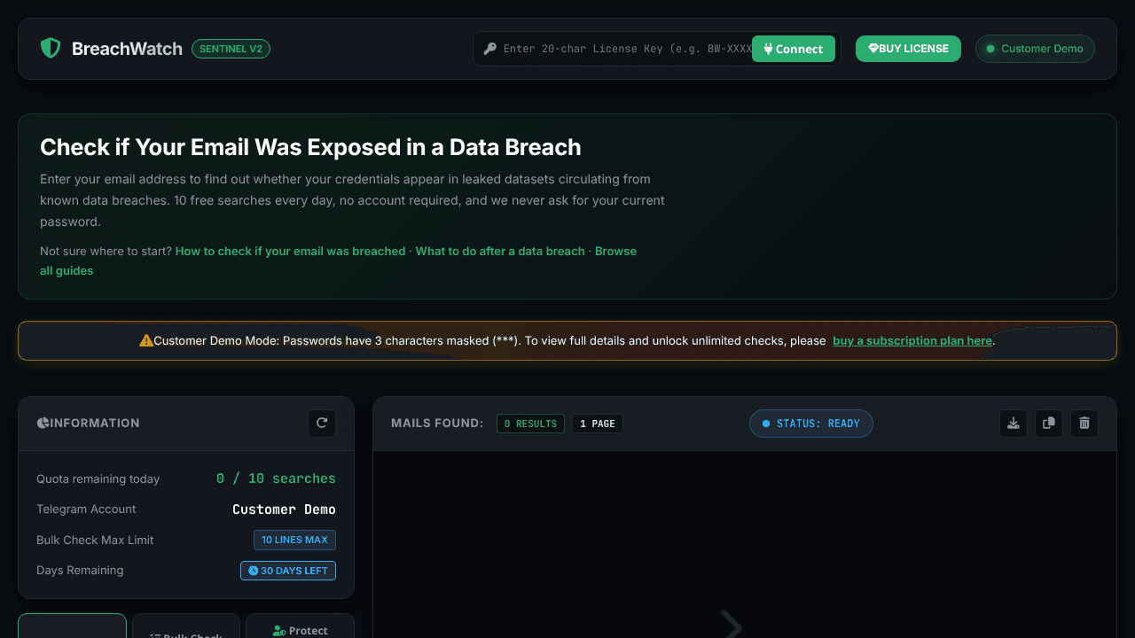 BreachWatch Sentinel website screenshot