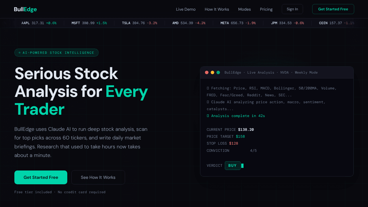 BullEdge.ai website screenshot