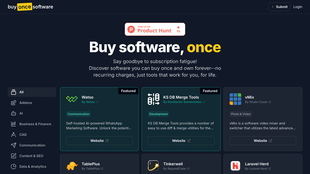 Buy Once Software