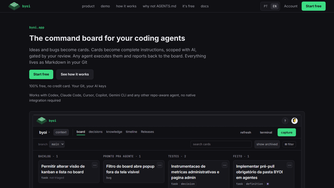 Byoi website screenshot