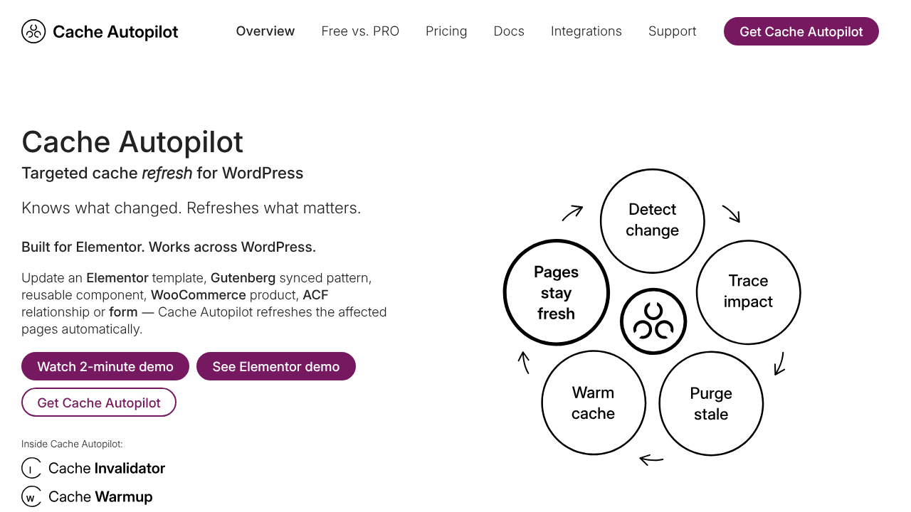 Cache Autopilot website screenshot