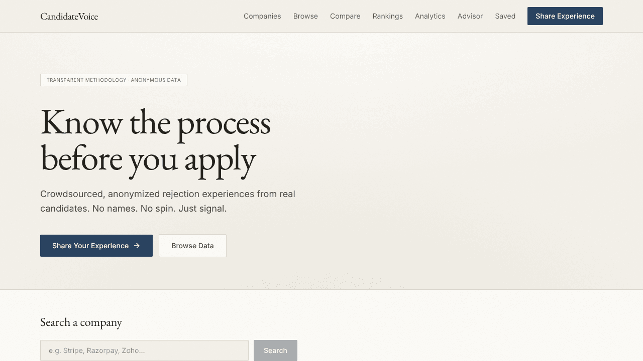 CandidateVoice website screenshot
