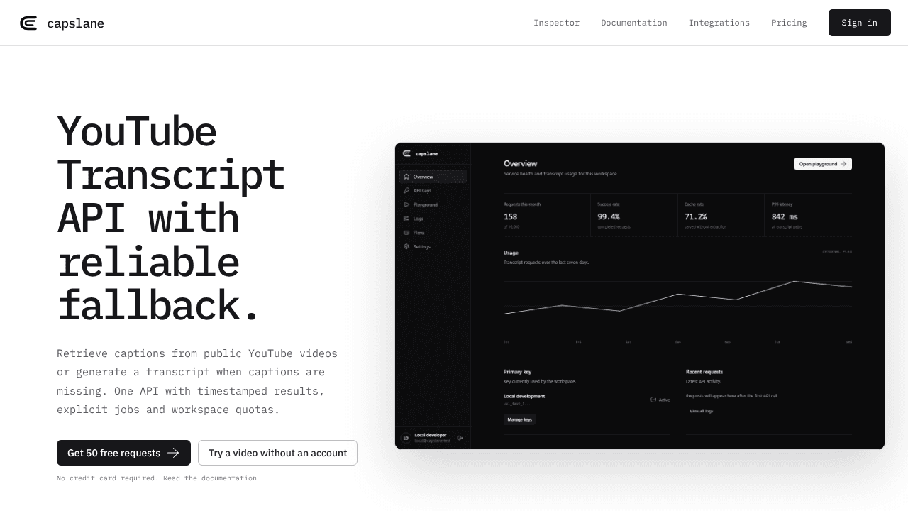 Capslane website screenshot