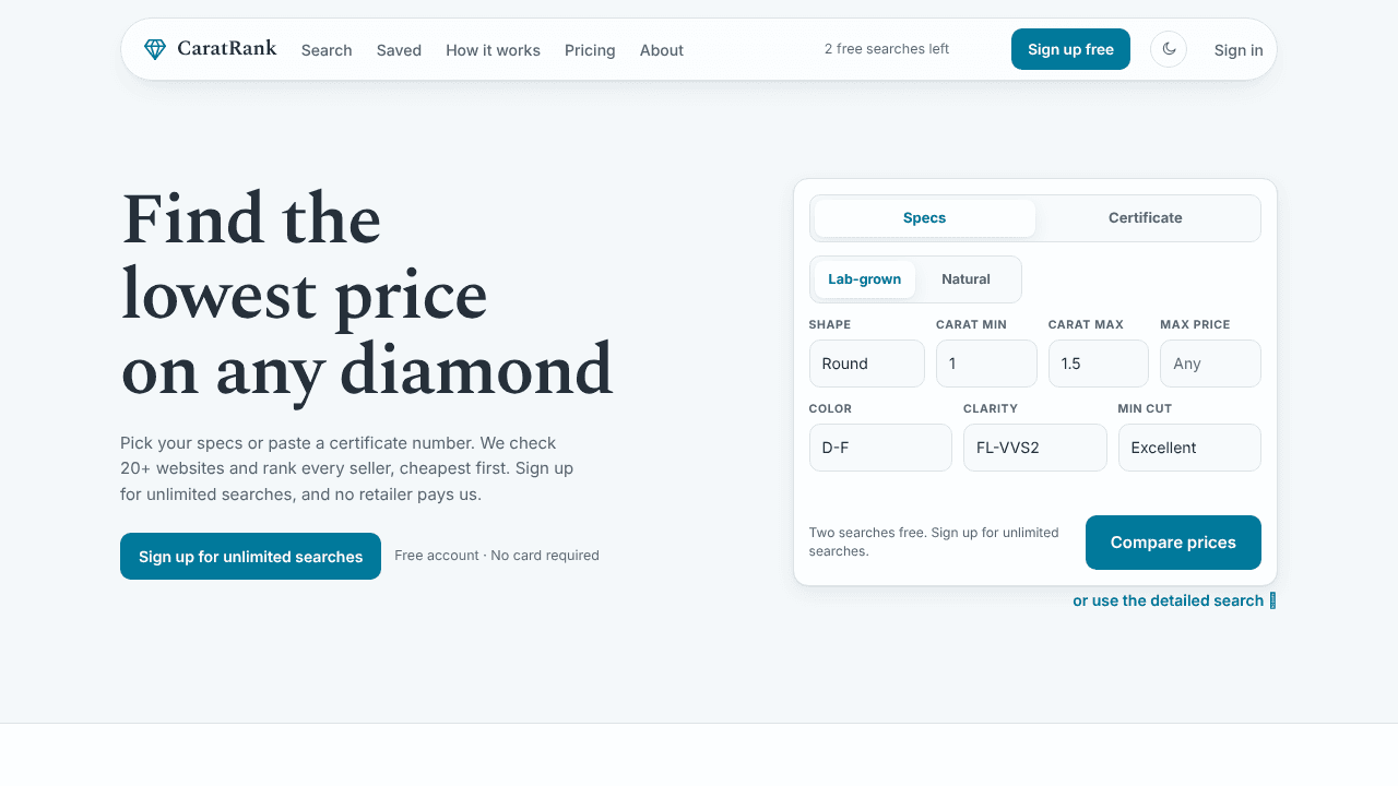 CaratRank website screenshot