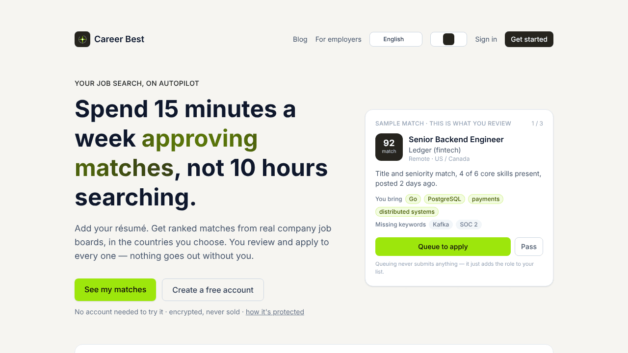 CareerBest  website screenshot