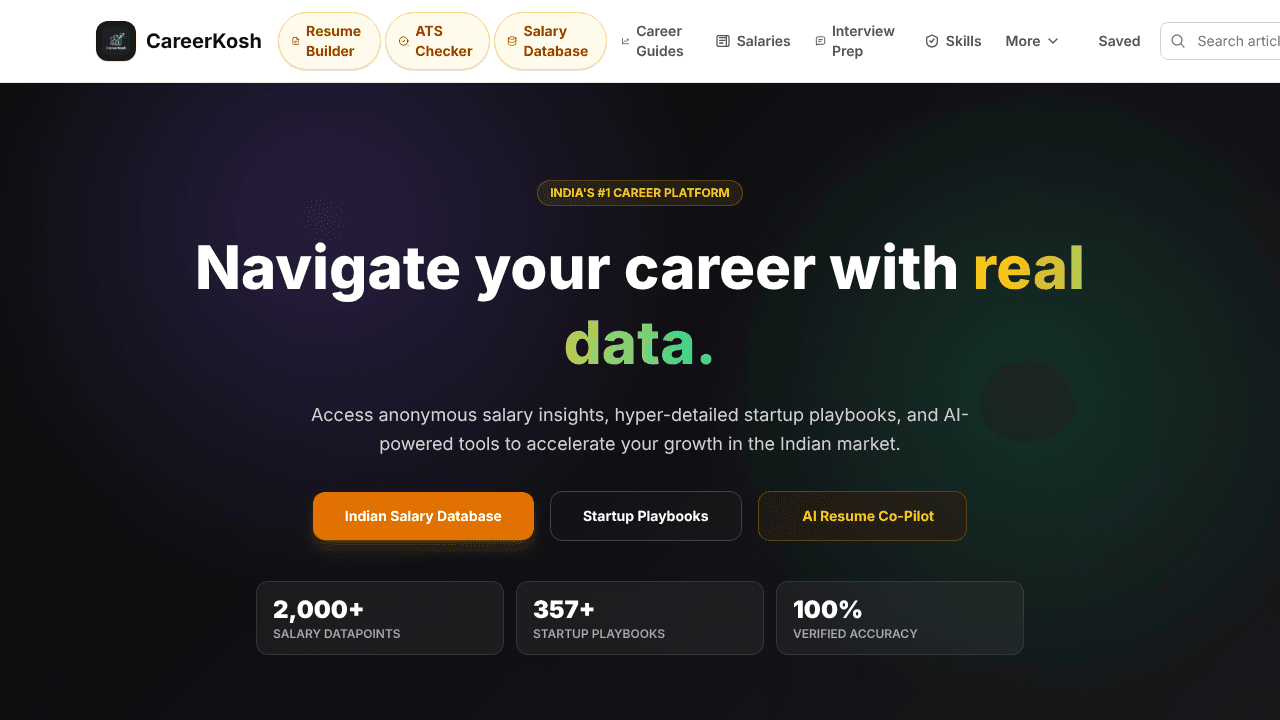 CareerKosh website screenshot