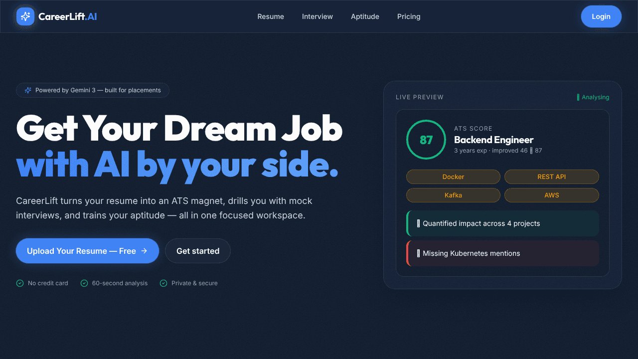 CareerLift AI website screenshot