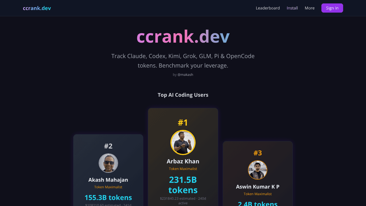 ccrank.dev website screenshot