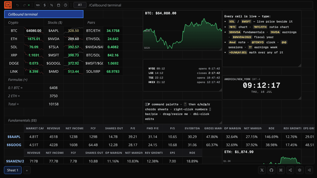 Cellbound Terminal website screenshot
