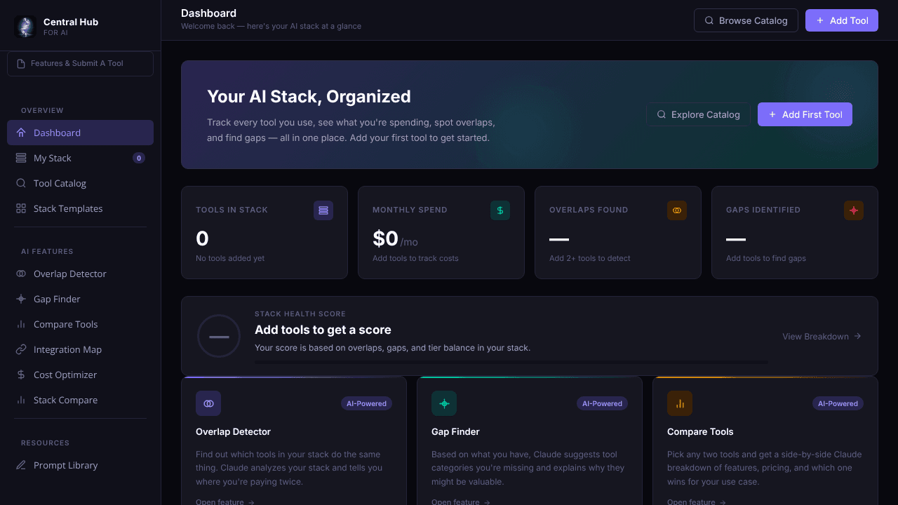Central Hub For AI website screenshot