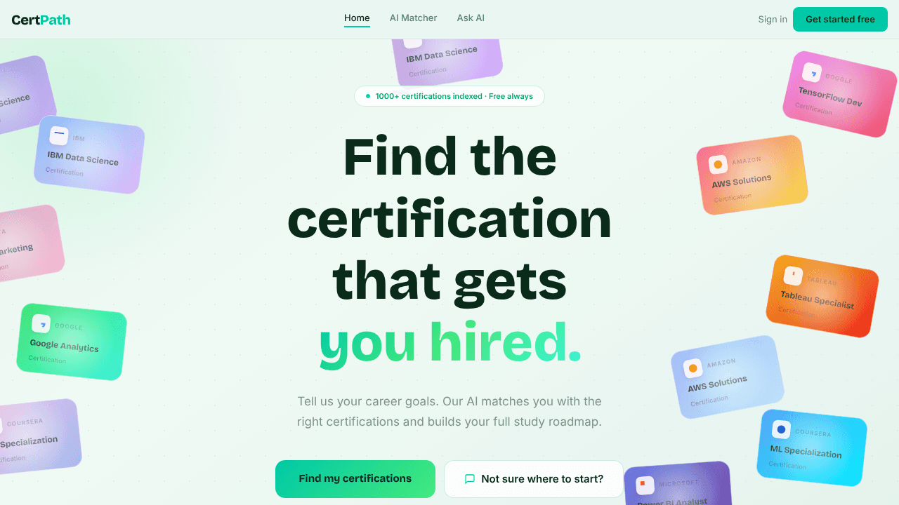 CertPath website screenshot