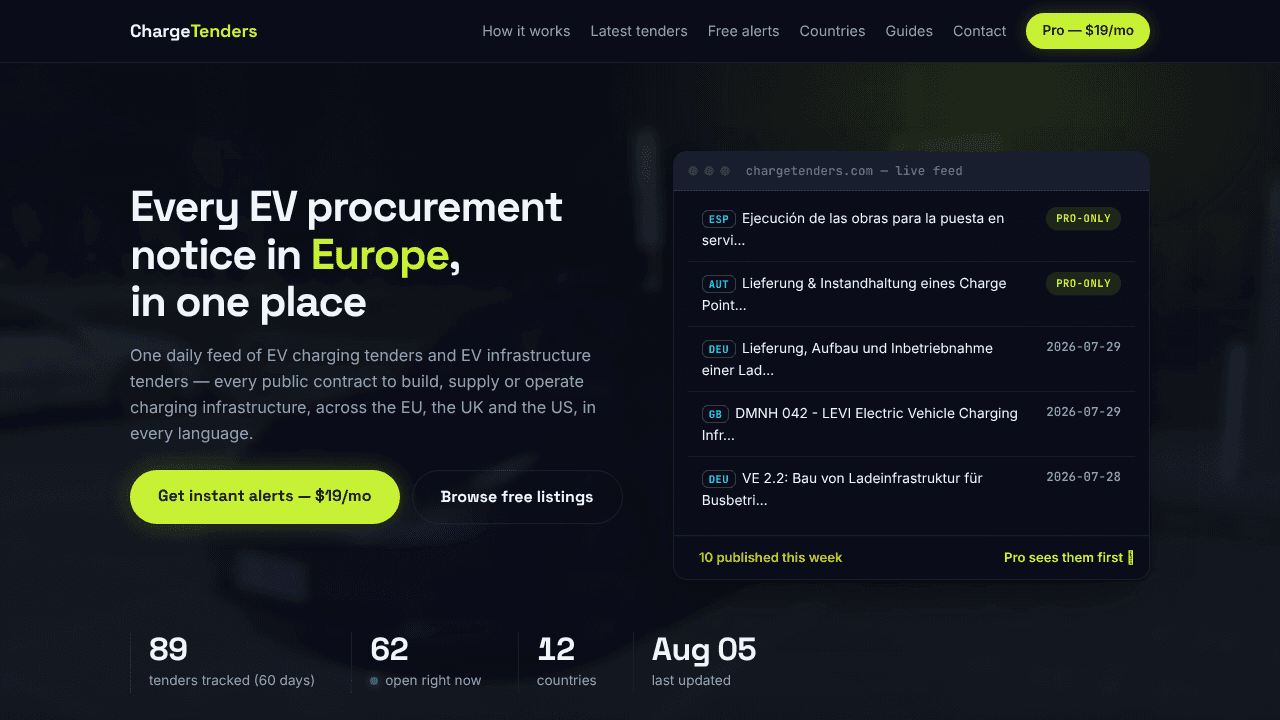 ChargeTenders website screenshot