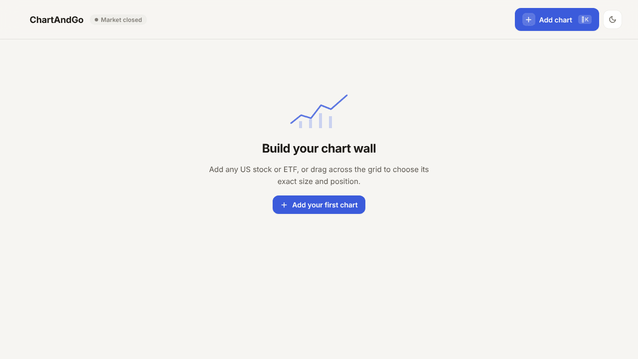 ChartAndGo website screenshot