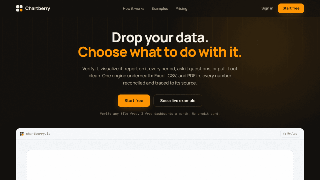 Chartberry website screenshot