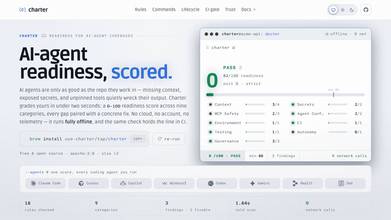 Charter website screenshot