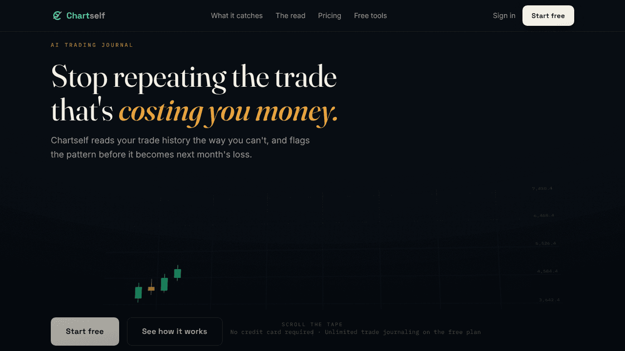 Chartself website screenshot