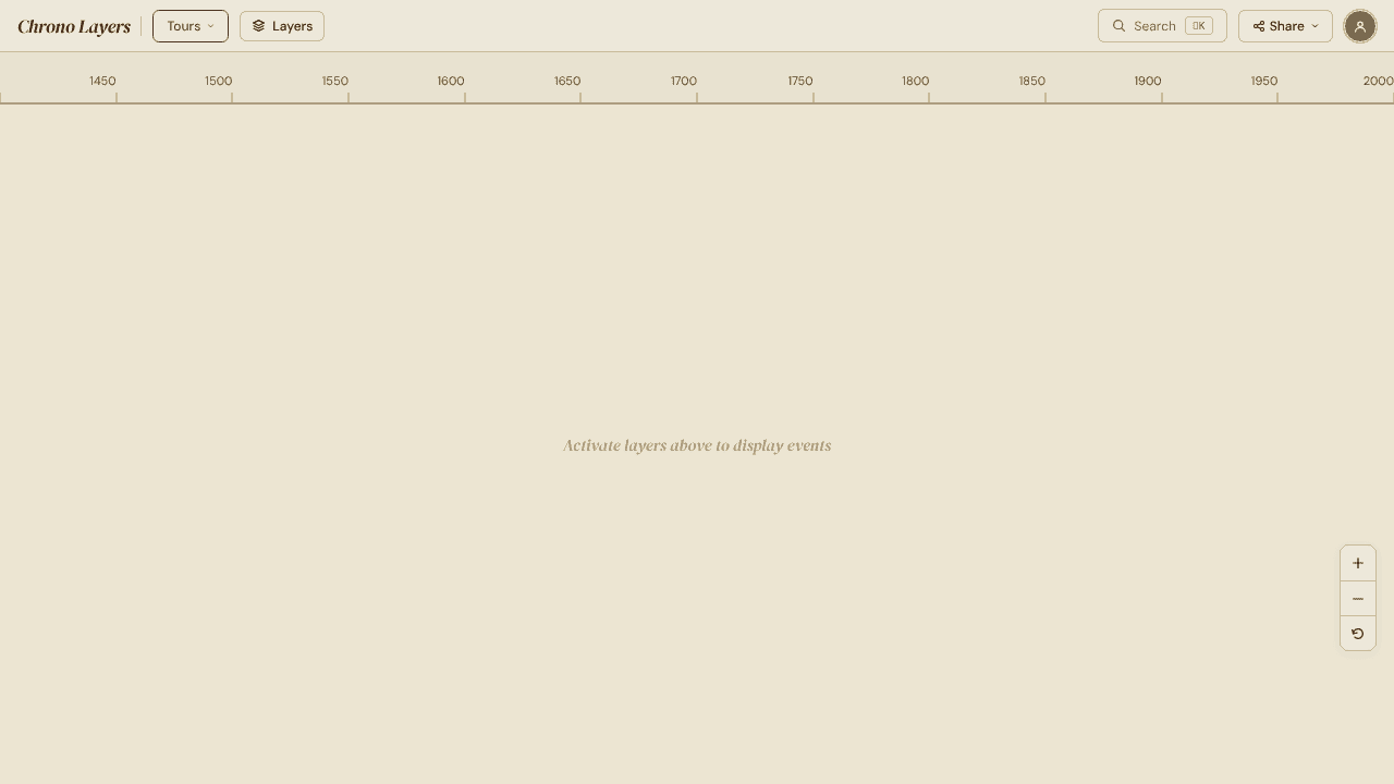 Chrono Layers website screenshot