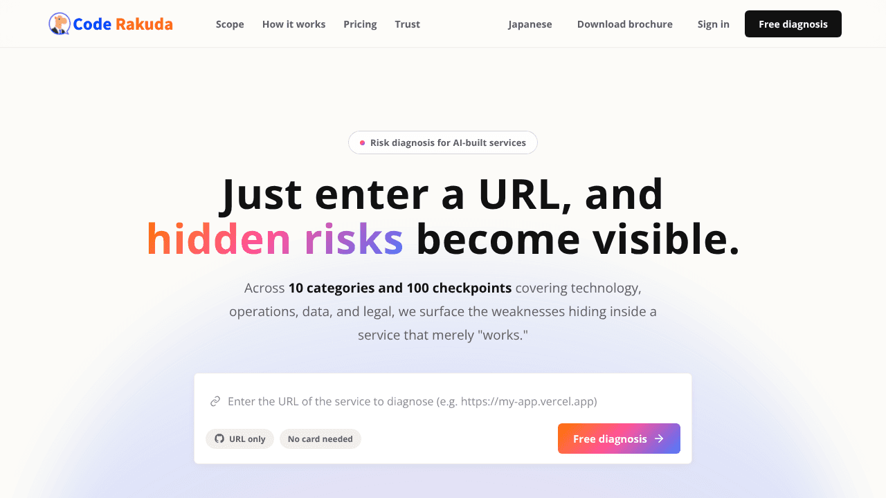 Code Rakuda website screenshot