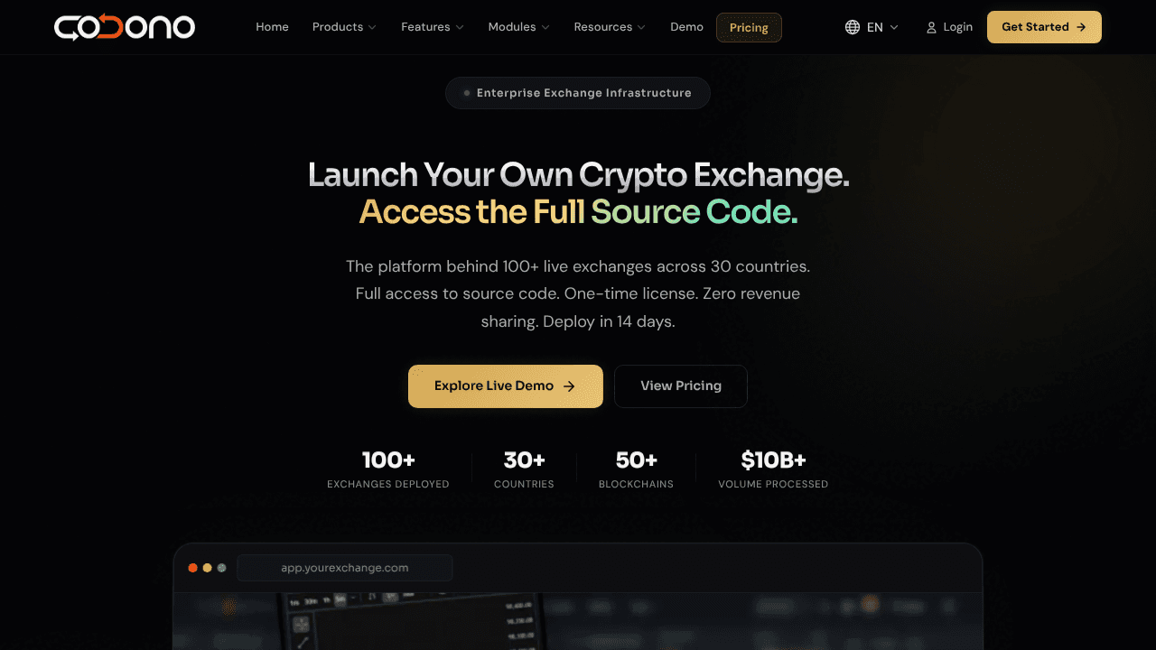Codono website screenshot