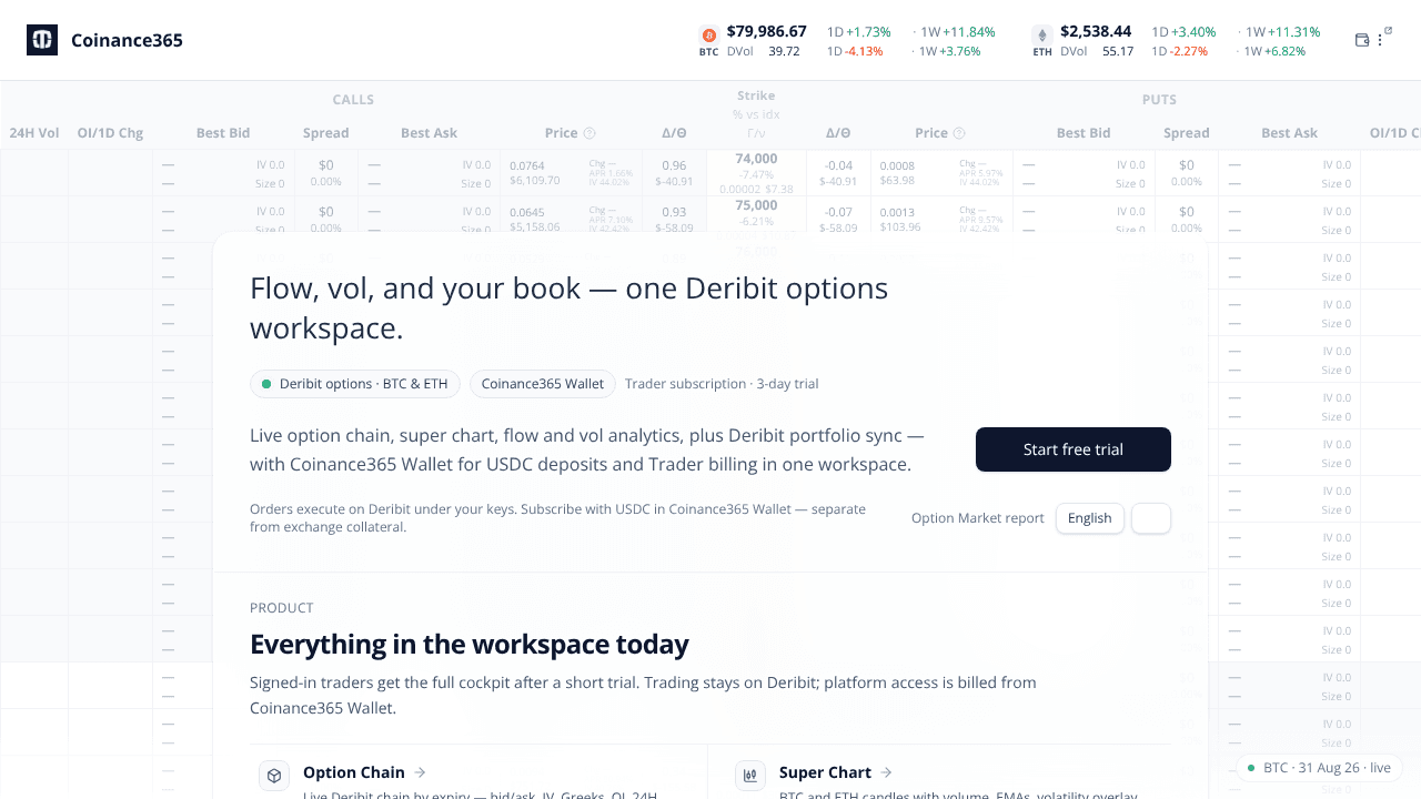 Coinance365 website screenshot