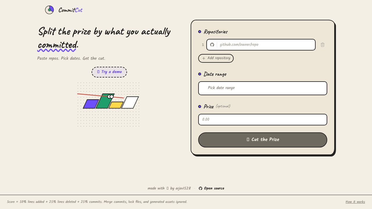 CommitCut website screenshot