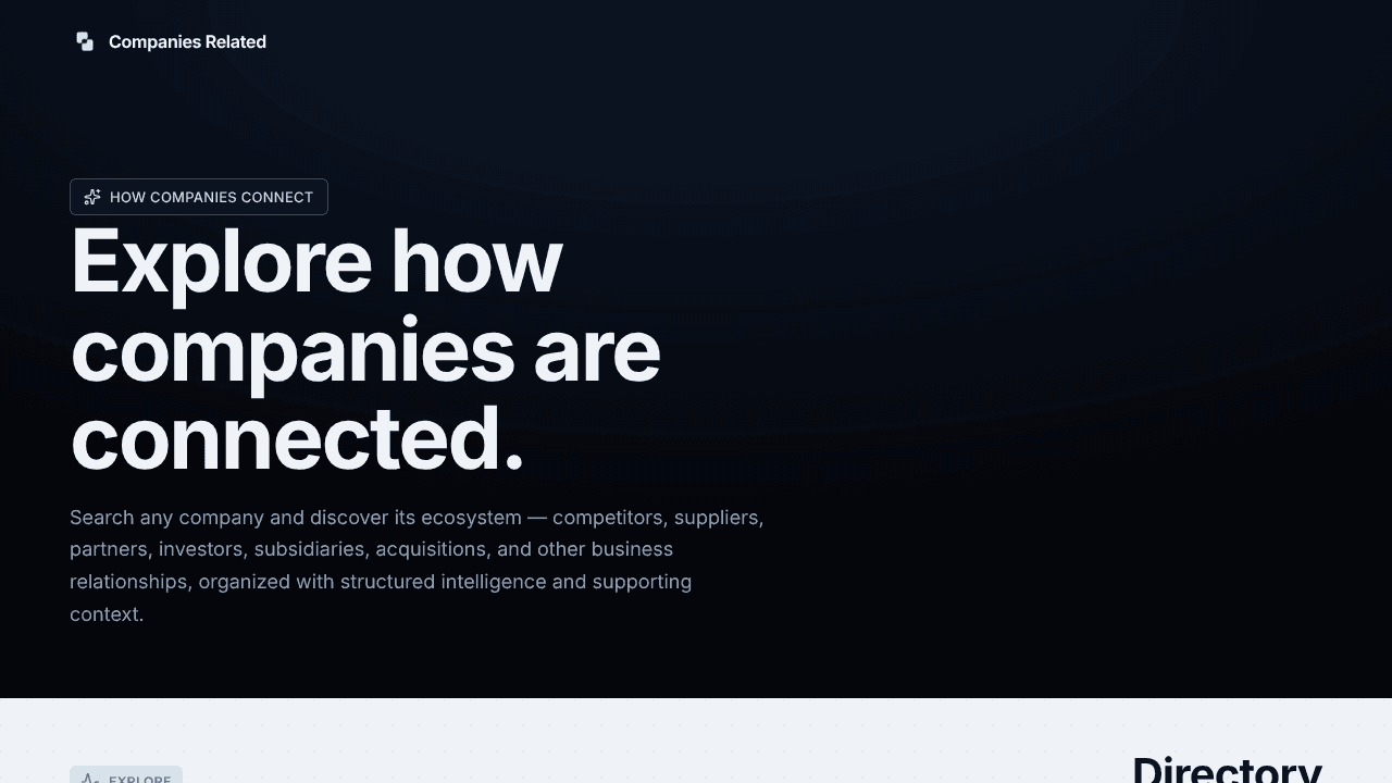 Companies Related website screenshot