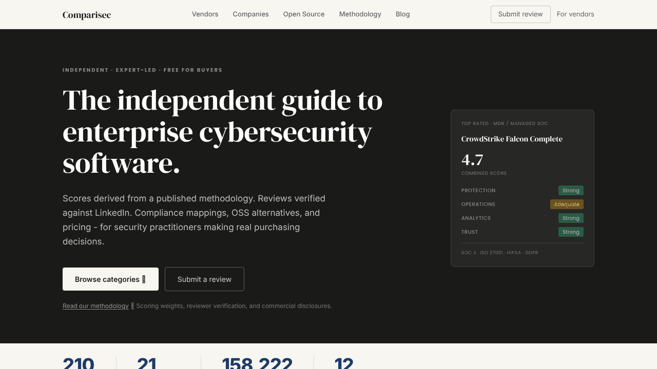 Comparisec - Cyber Comparison Tool website screenshot