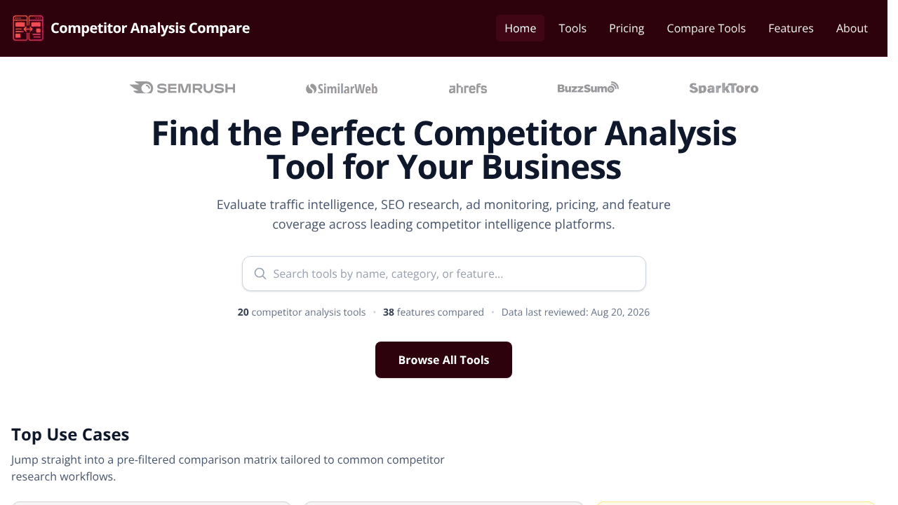 Competitor Analysis Compare website screenshot