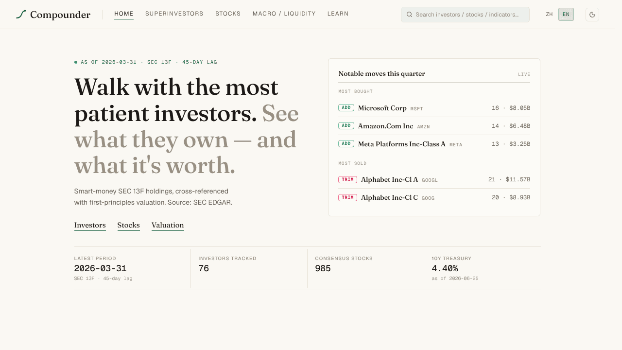 Compounder website screenshot
