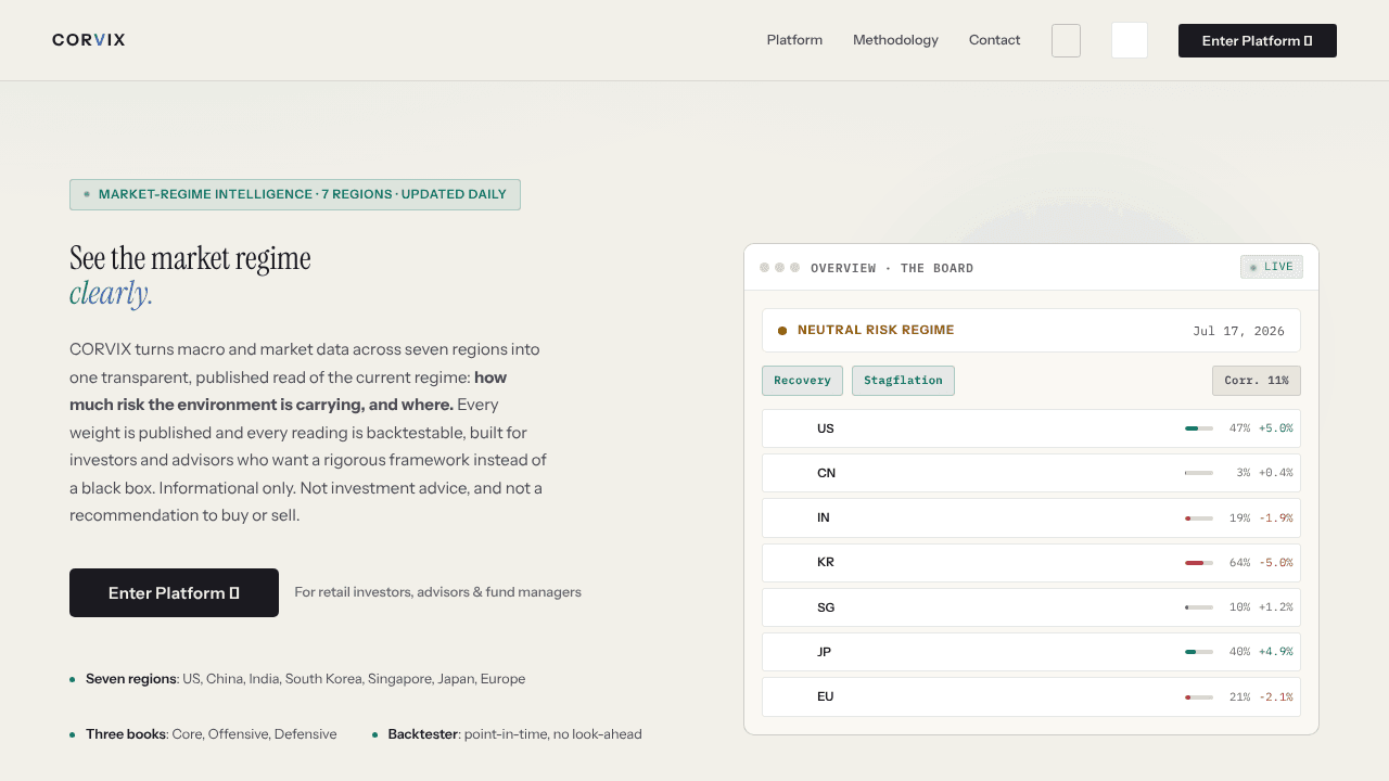 CorvixQuant website screenshot