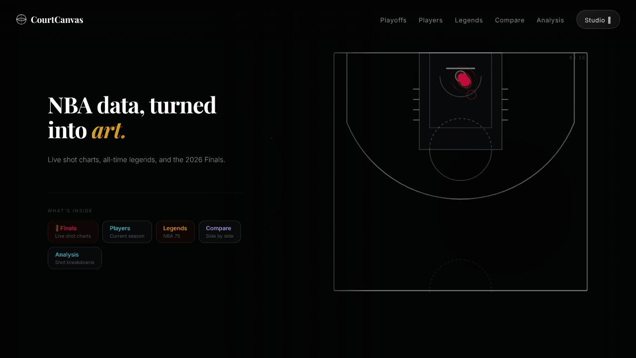 courtcanvas.app website screenshot