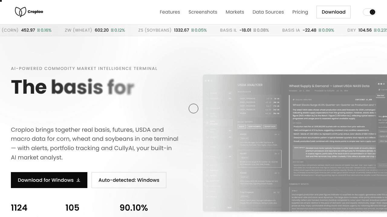 Croploo — The basis for better trades. website screenshot