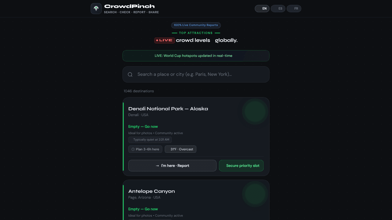 CrowdPinch website screenshot