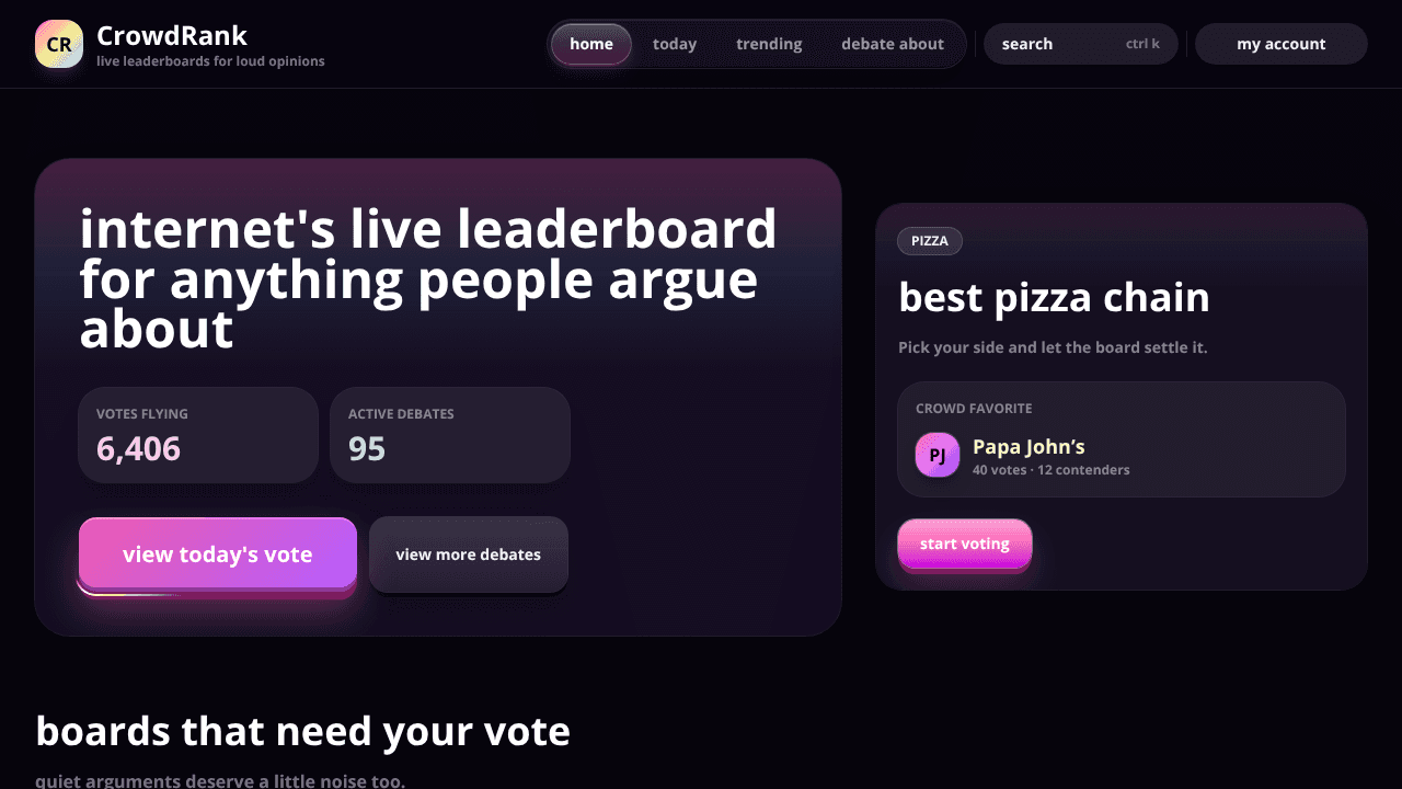 CrowdRank website screenshot