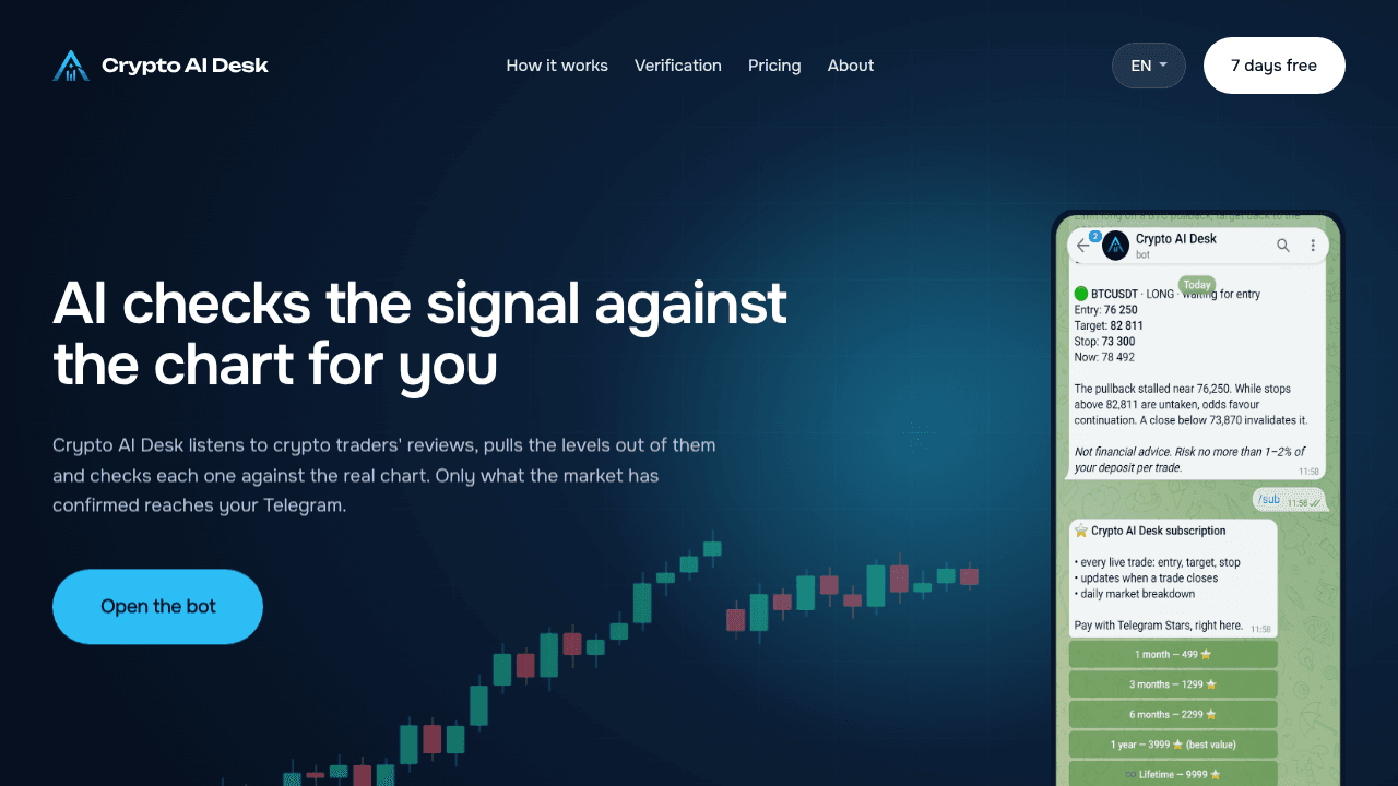 Crypto AI Desk website screenshot
