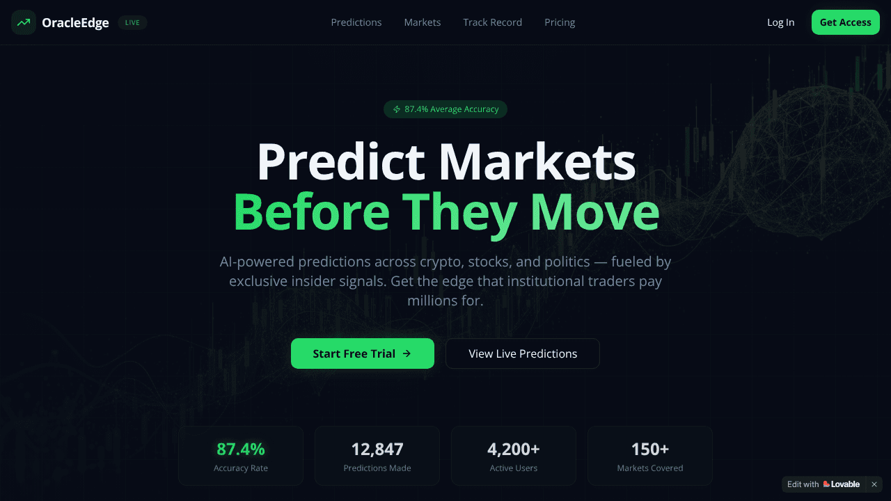 Crypto, Stocks, Politics website screenshot