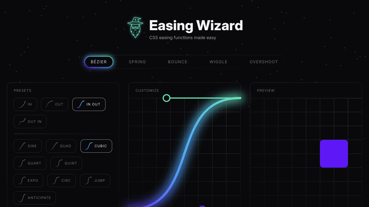 CSS Easing Wizard