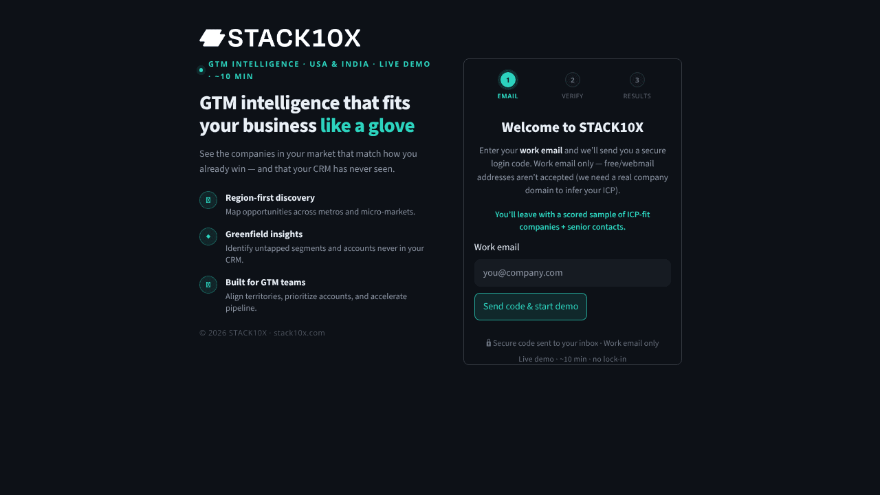 Custom End-to-End GTM Intelligence  website screenshot