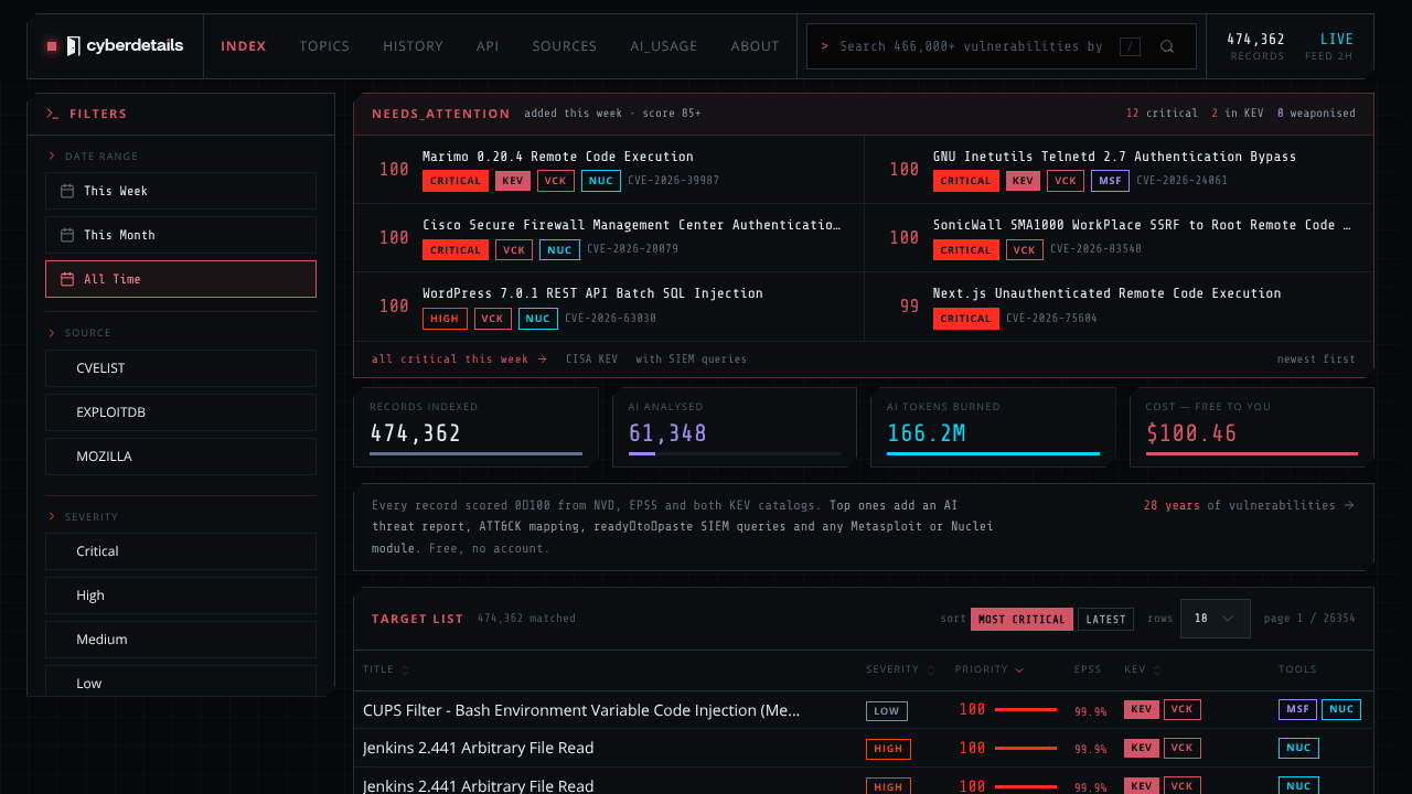 CyberDetails website screenshot