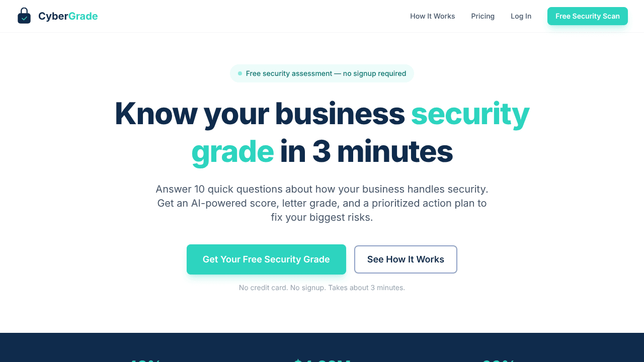 CyberGrade website screenshot