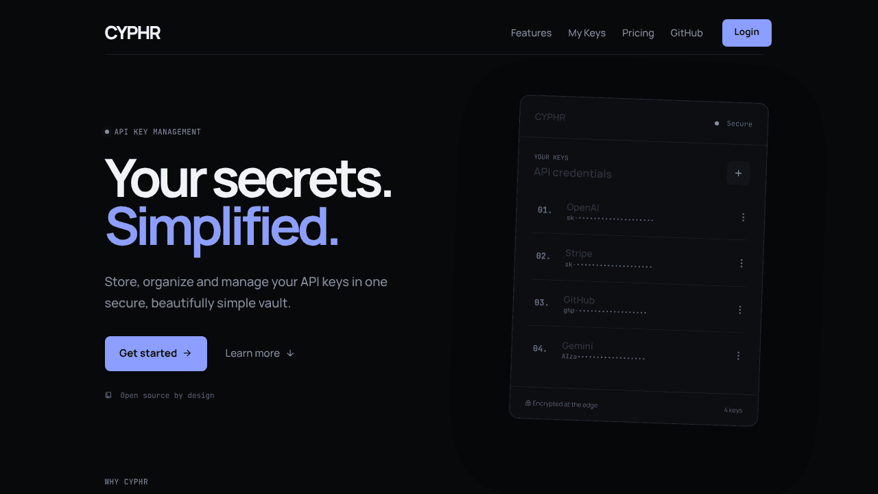 CYPHR website screenshot