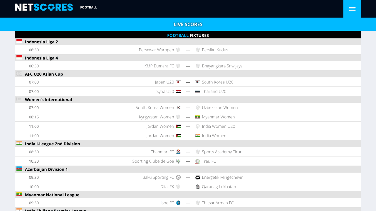 NetScores.com