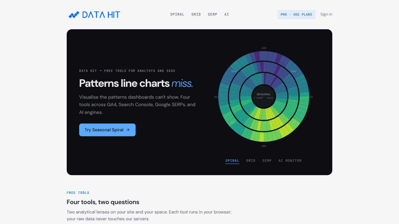 DATA HIT Tools website screenshot