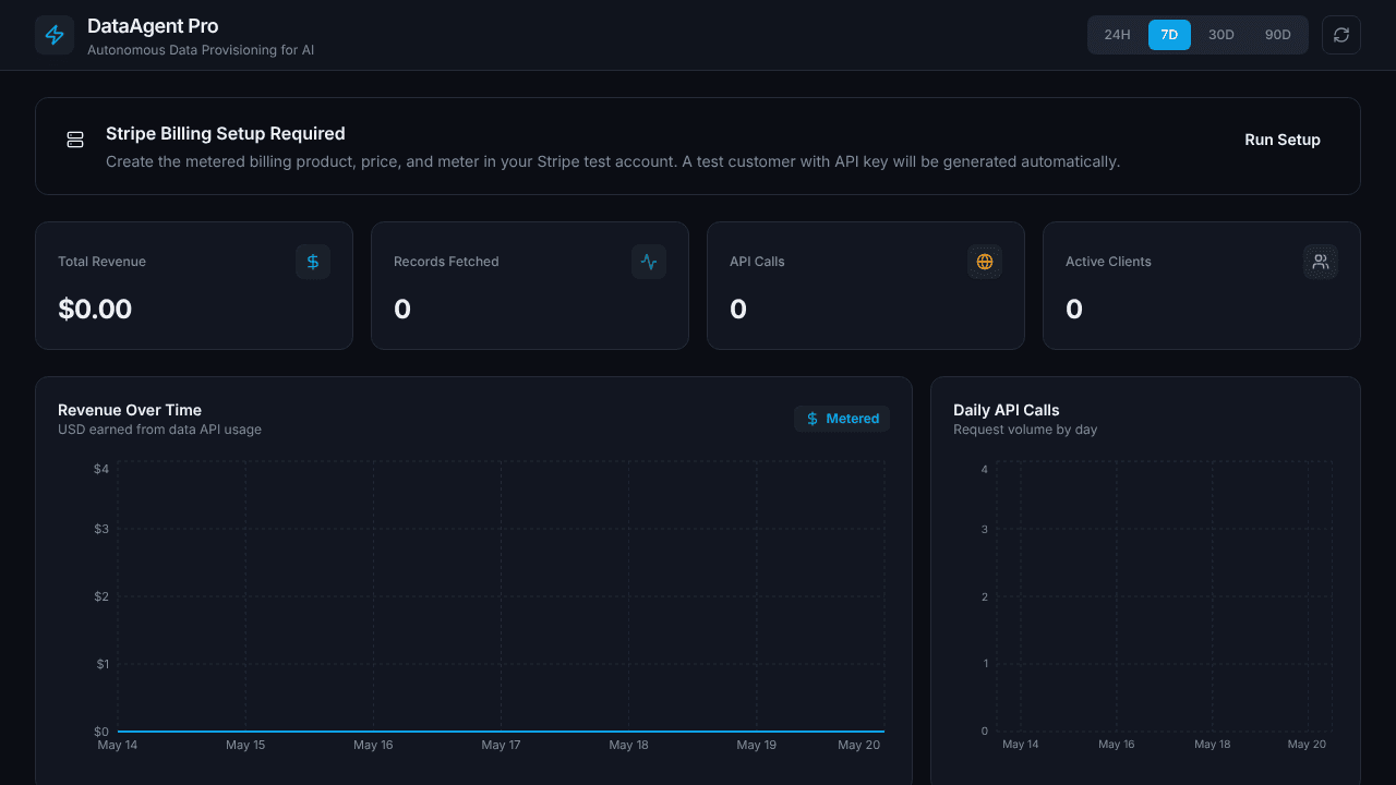 DataAgent Pro website screenshot