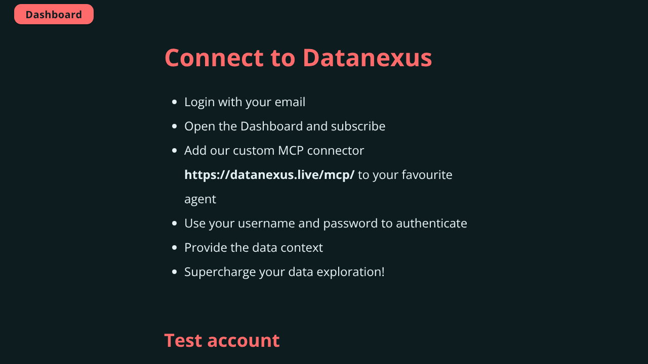 Datanexus.center website screenshot