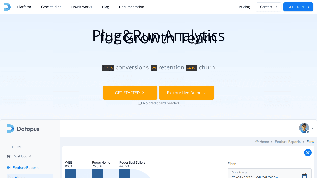 Datopus Analytics