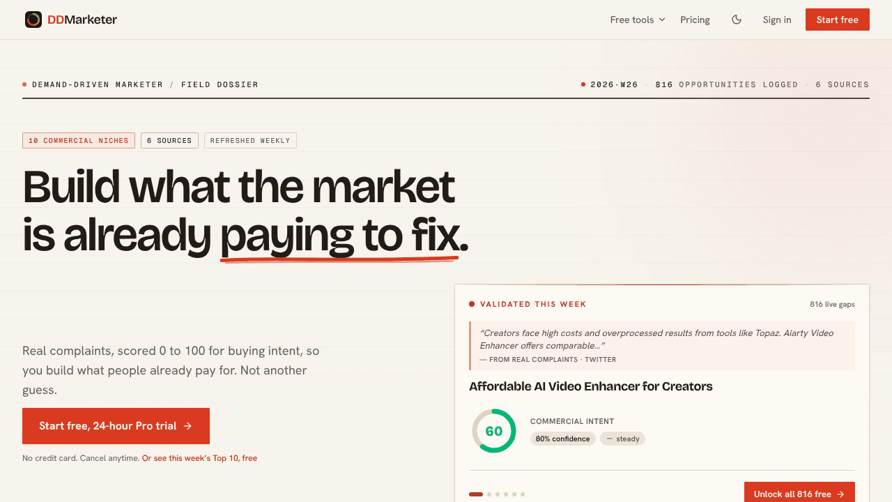 DDMarketer website screenshot